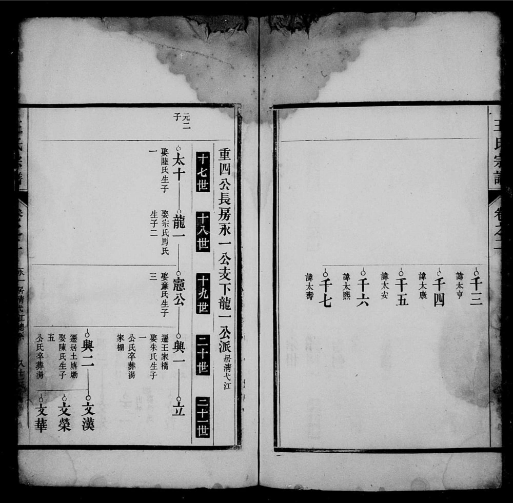 图片[7]-安徽宣城瑯琊王氏宗谱电子版PDF下载-中华家谱网