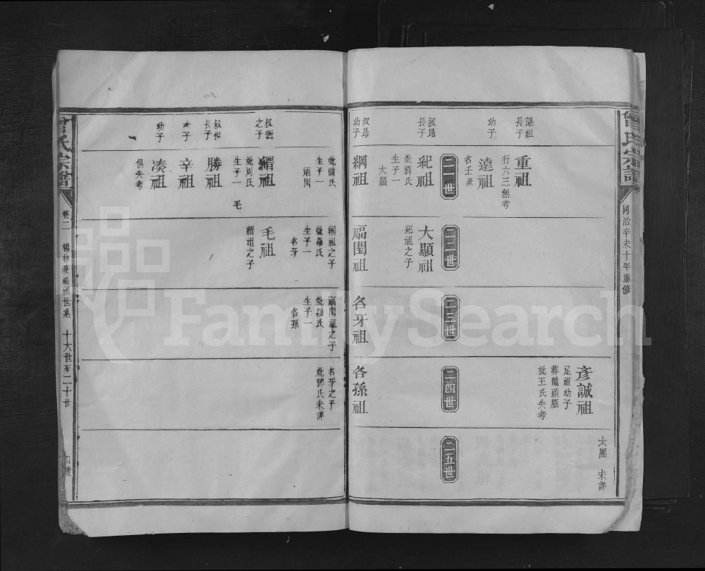 图片[8]-江西抚州南丰杨林渡曾氏宗谱电子版PDF下载-中华家谱网