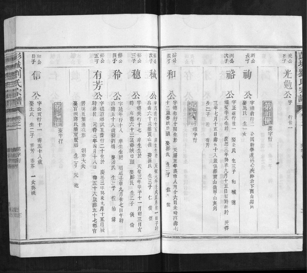 图片[8]-江西上饶玉山县刘氏宗谱电子版PDF下载-中华家谱网