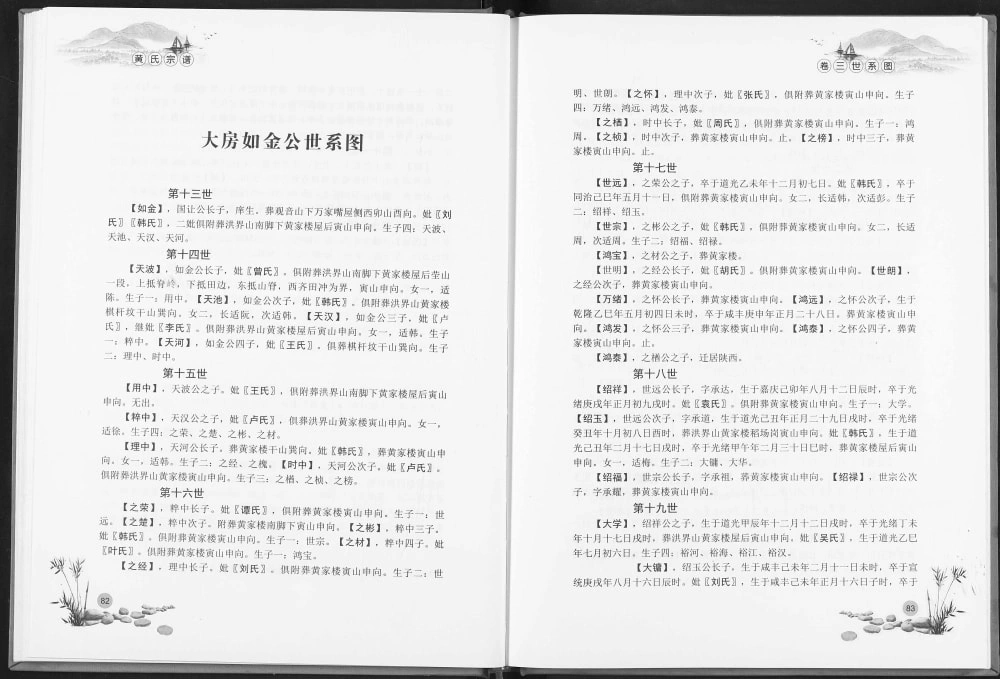 图片[7]-湖北武汉黄陂区黄氏宗谱（绳武堂）电子版PDF下载-中华家谱网
