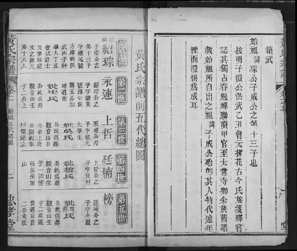 图片[5]-湖北鄂州黄氏宗谱（忠孝堂）电子版PDF下载-中华家谱网