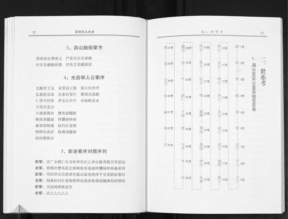 图片[4]-广东普宁圆镜陈氏族谱电子版PDF下载-中华家谱网