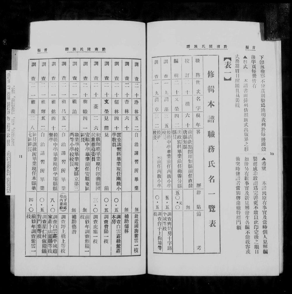 图片[3]-贵州安顺平坝黔南陈氏族谱电子版PDF下载-中华家谱网