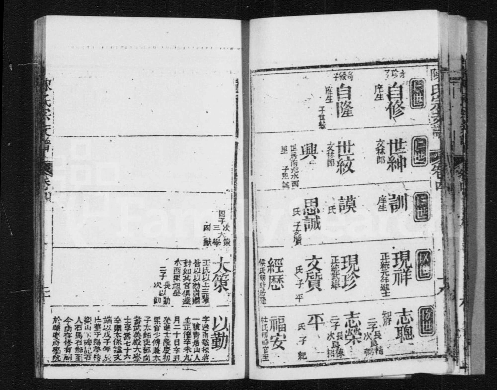 图片[6]-四川南充南部县陈氏族谱电子版PDF下载-中华家谱网