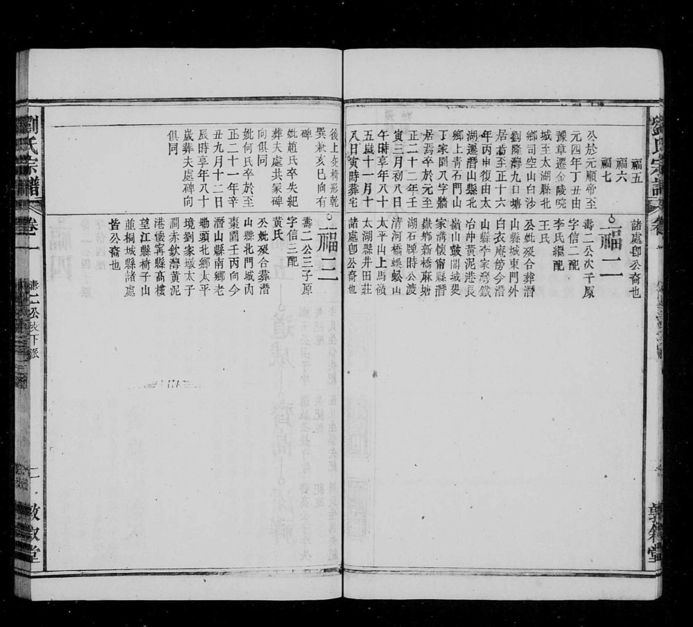 图片[6]-安徽安庆潜山县刘氏宗谱（敦叙堂）电子版PDF下载-中华家谱网