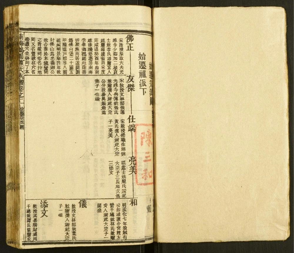 图片[5]-广东佛山南海鹤园陈氏族谱电子版PDF下载-中华家谱网