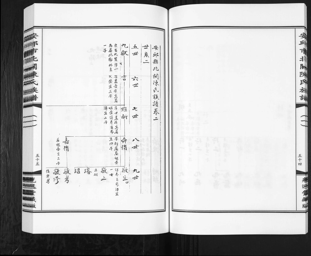 图片[6]-山东安丘市北关陈氏族谱（光远堂）电子版PDF下载-中华家谱网