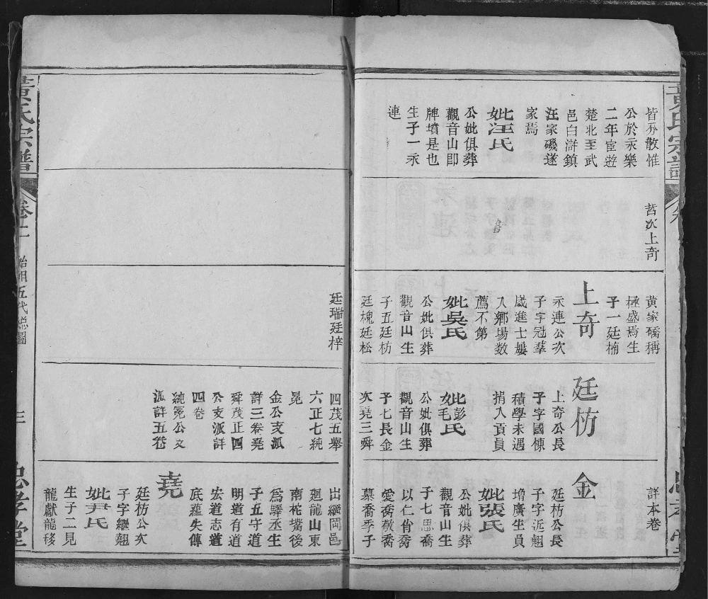 图片[6]-湖北鄂州黄氏宗谱（忠孝堂）电子版PDF下载-中华家谱网