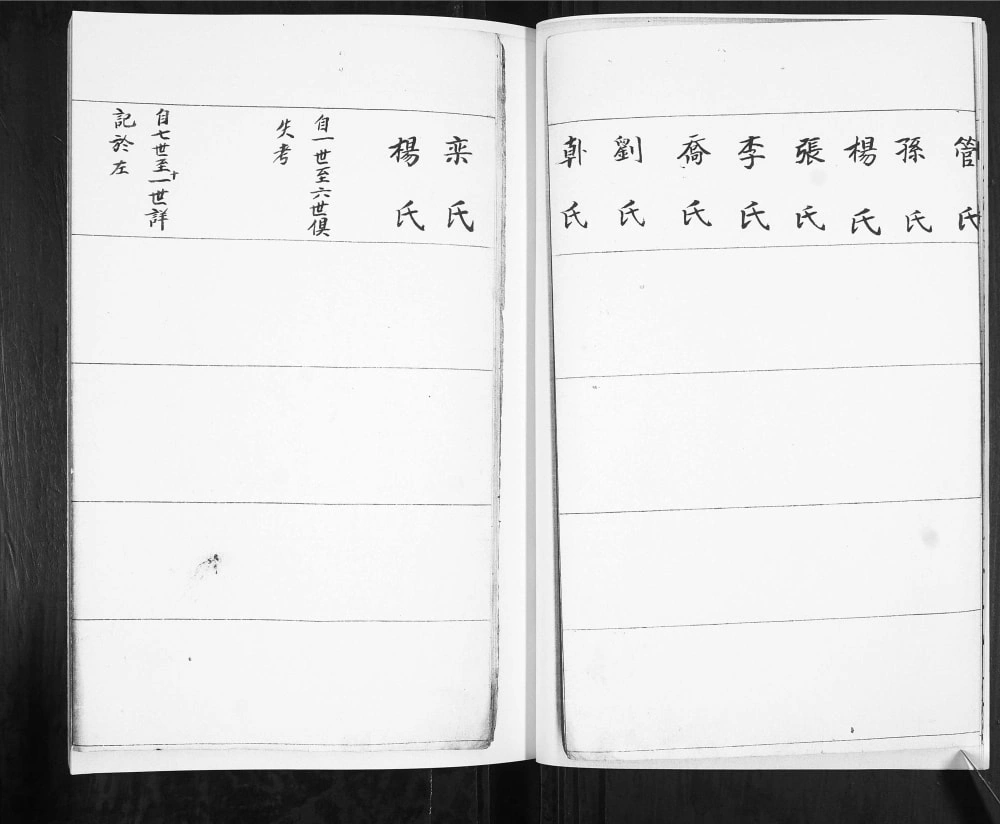 图片[7]-山东青岛即墨移风店堤前村王氏族谱电子版PDF下载-中华家谱网