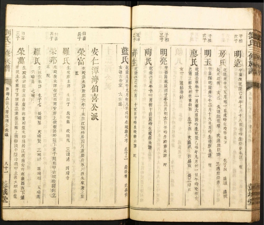 图片[8]-湖南炎陵安仁刘氏三修族谱（彭城堂）电子版PDF下载-中华家谱网