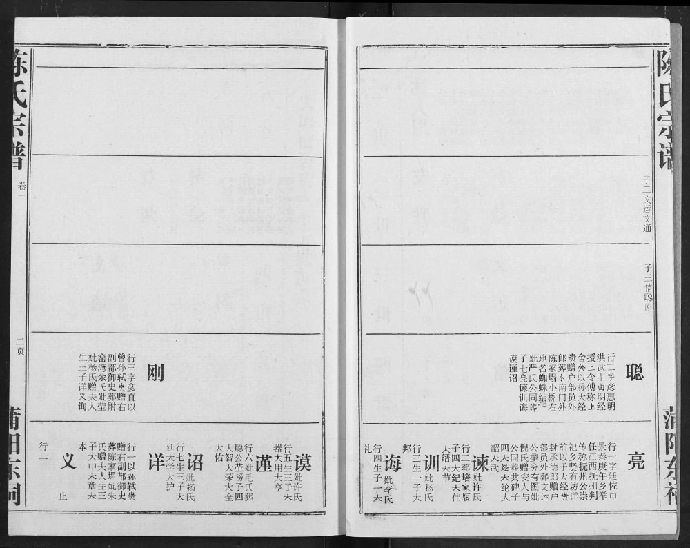 图片[5]-湖北应城陈氏宗谱（义门堂）电子版PDF下载-中华家谱网