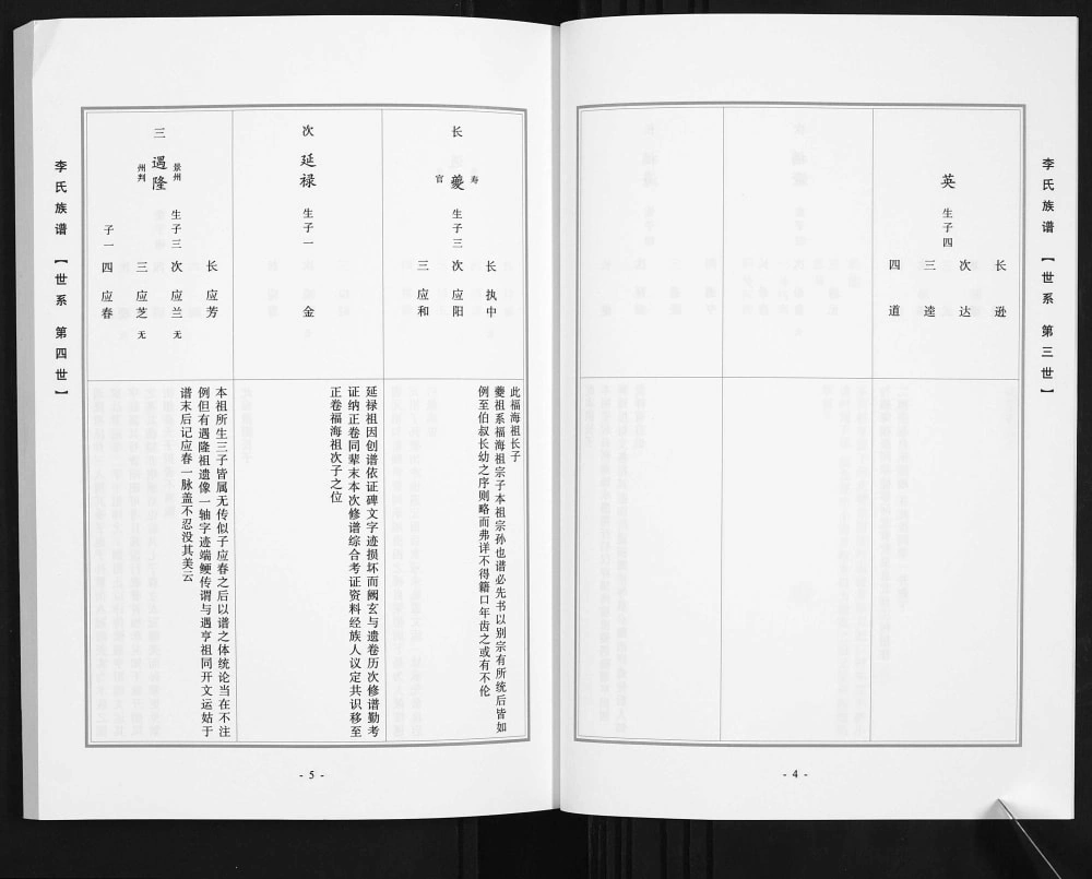 图片[5]-山西晋中昔阳学坡李氏族谱电子版PDF下载-中华家谱网