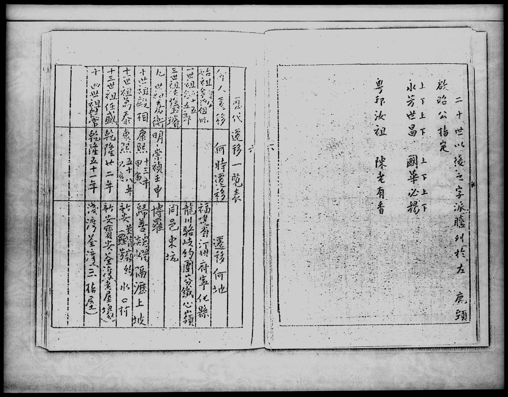 图片[2]-香港陈氏族谱志（四必堂）电子版PDF下载-中华家谱网