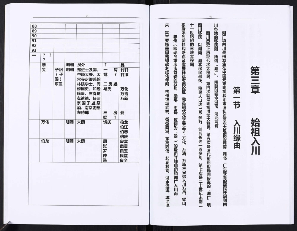 图片[3]-重庆巫山县李氏盛芳支谱电子版PDF下载-中华家谱网
