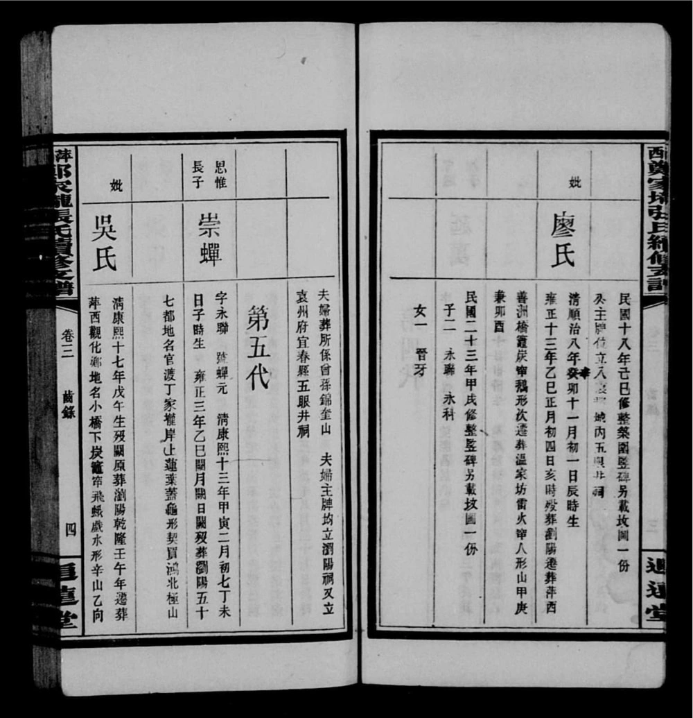 图片[6]-江西萍乡萍西郑家垄张氏续修支谱（追远堂）电子版PDF下载-中华家谱网