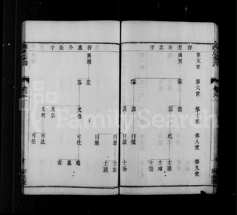 图片[4]-江苏镇江陈氏宗谱（绍武堂）电子版PDF下载-中华家谱网
