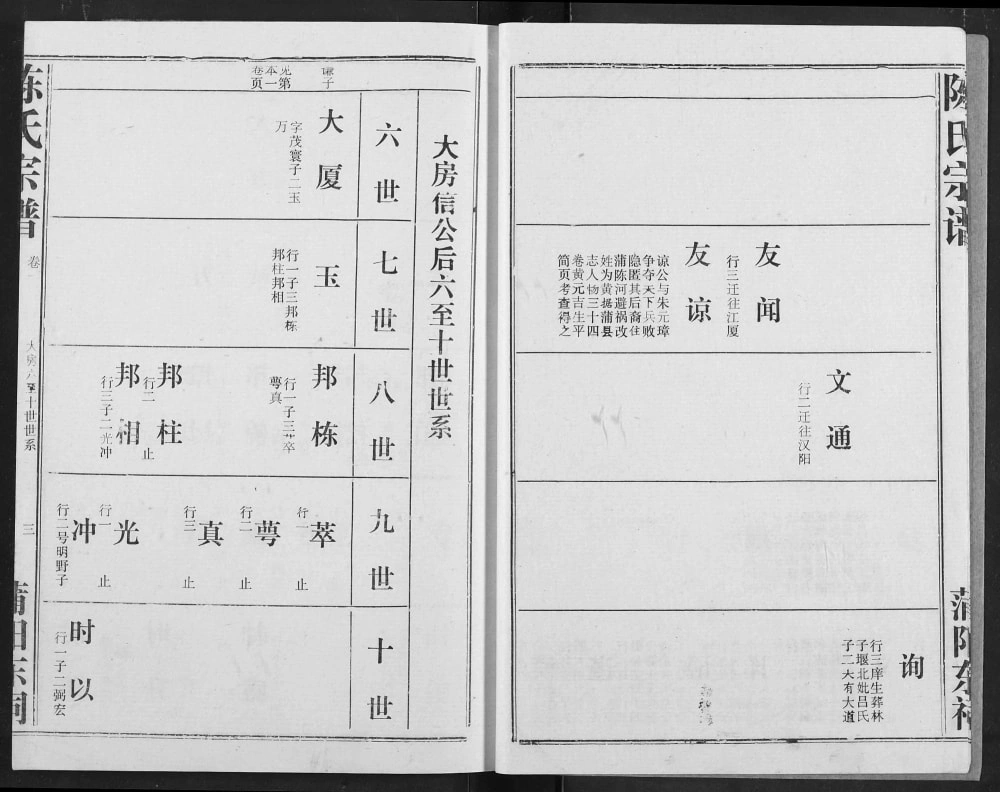 图片[6]-湖北应城陈氏宗谱（义门堂）电子版PDF下载-中华家谱网