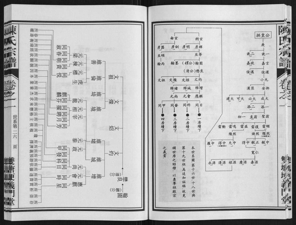 图片[4]-安徽池州贵池区剡溪陈氏宗谱（义门堂）电子版PDF下载-中华家谱网