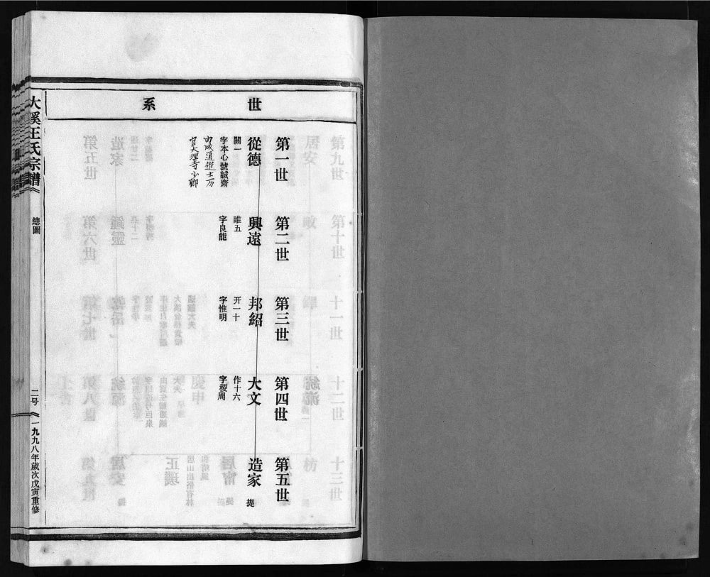 图片[4]-浙江乐清大溪王氏宗谱电子版PDF下载-中华家谱网
