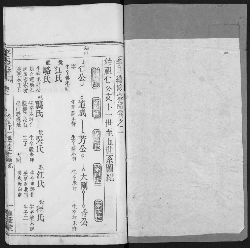 图片[4]-湖北黄冈黄州区李氏宗谱（连枝堂）电子版PDF下载-中华家谱网