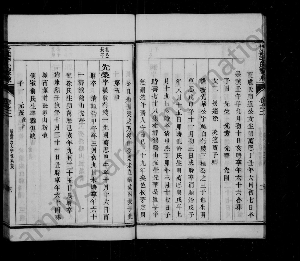 图片[7]-江苏镇江丹徒李氏家乘（本立堂）电子版PDF下载-中华家谱网