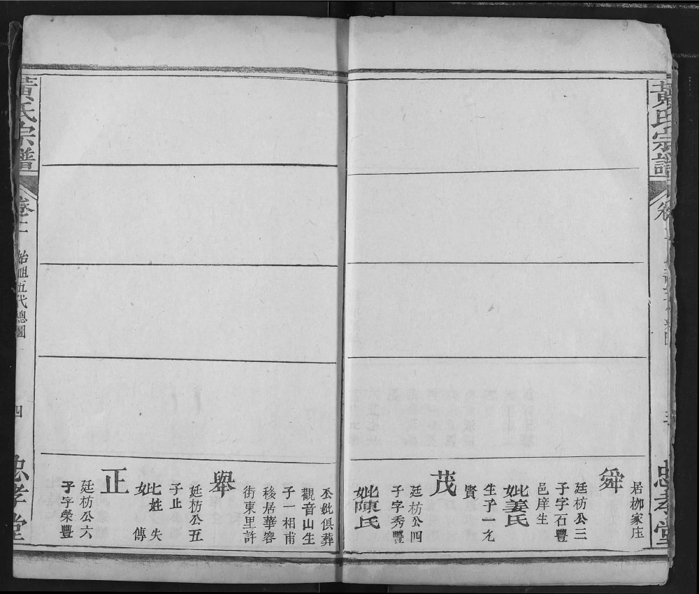 图片[7]-湖北鄂州黄氏宗谱（忠孝堂）电子版PDF下载-中华家谱网
