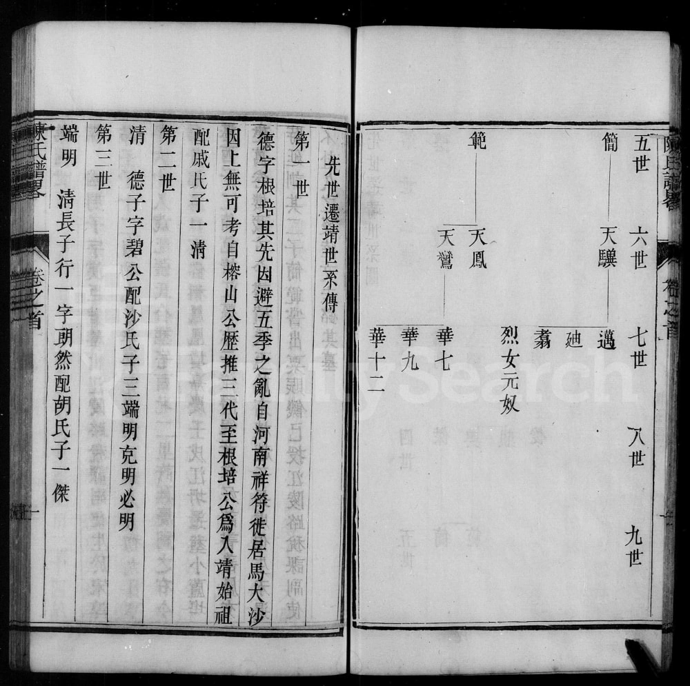 图片[4]-江苏靖江陈氏族谱电子版PDF下载-中华家谱网