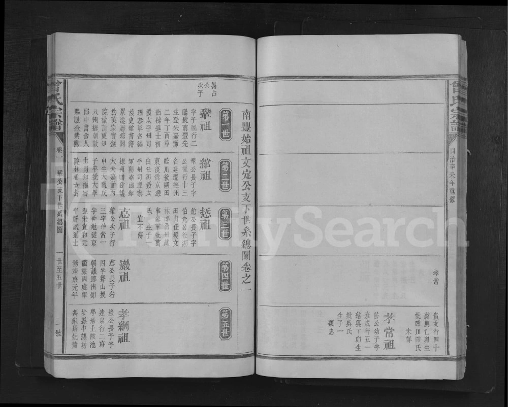 图片[3]-江西抚州南丰杨林渡曾氏宗谱电子版PDF下载-中华家谱网