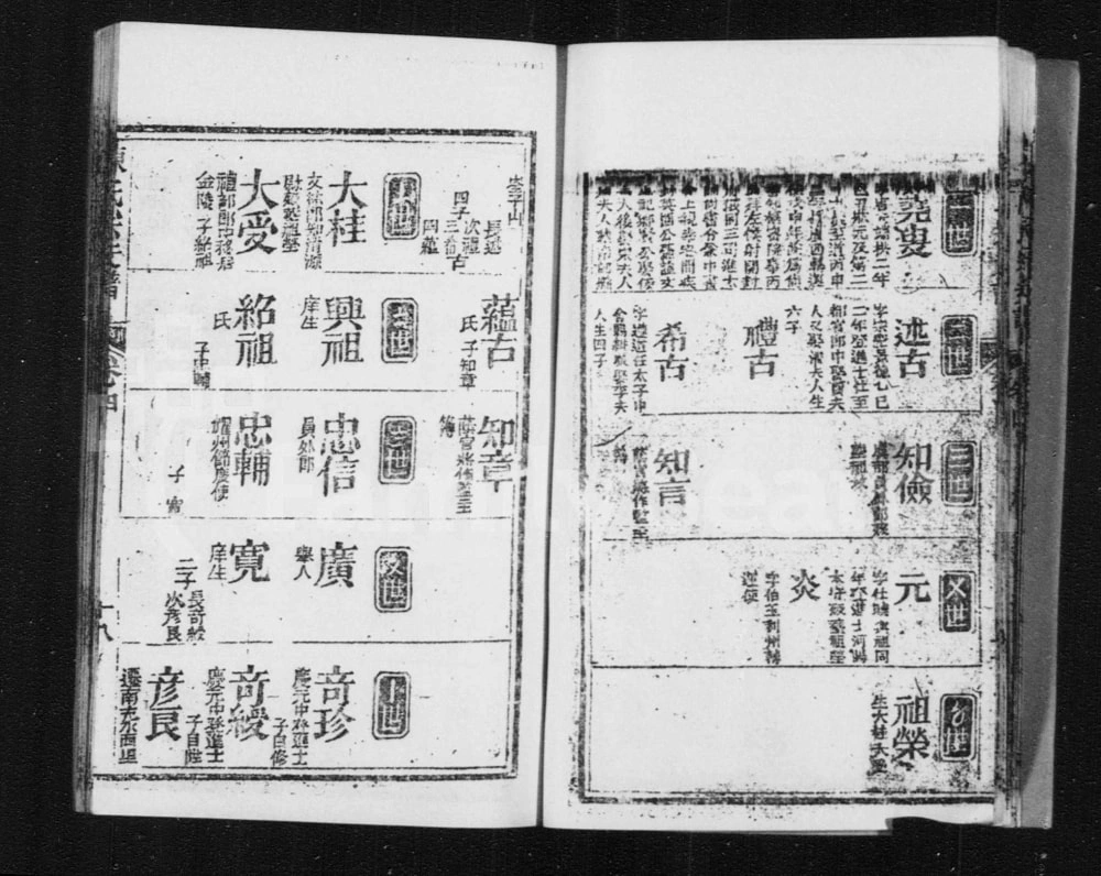 图片[5]-四川南充南部县陈氏族谱电子版PDF下载-中华家谱网