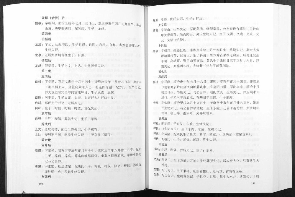 图片[8]-广西北流新丰永安翰坡陈氏族谱电子版PDF下载-中华家谱网