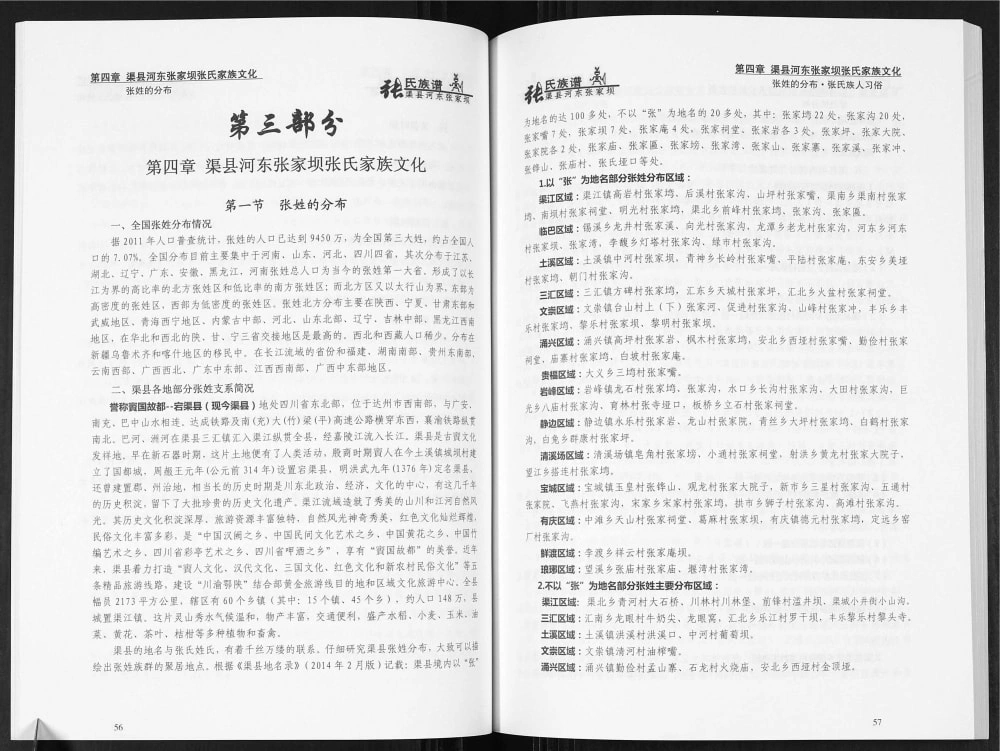 图片[5]-四川达州渠县张氏族谱电子版PDF下载-中华家谱网