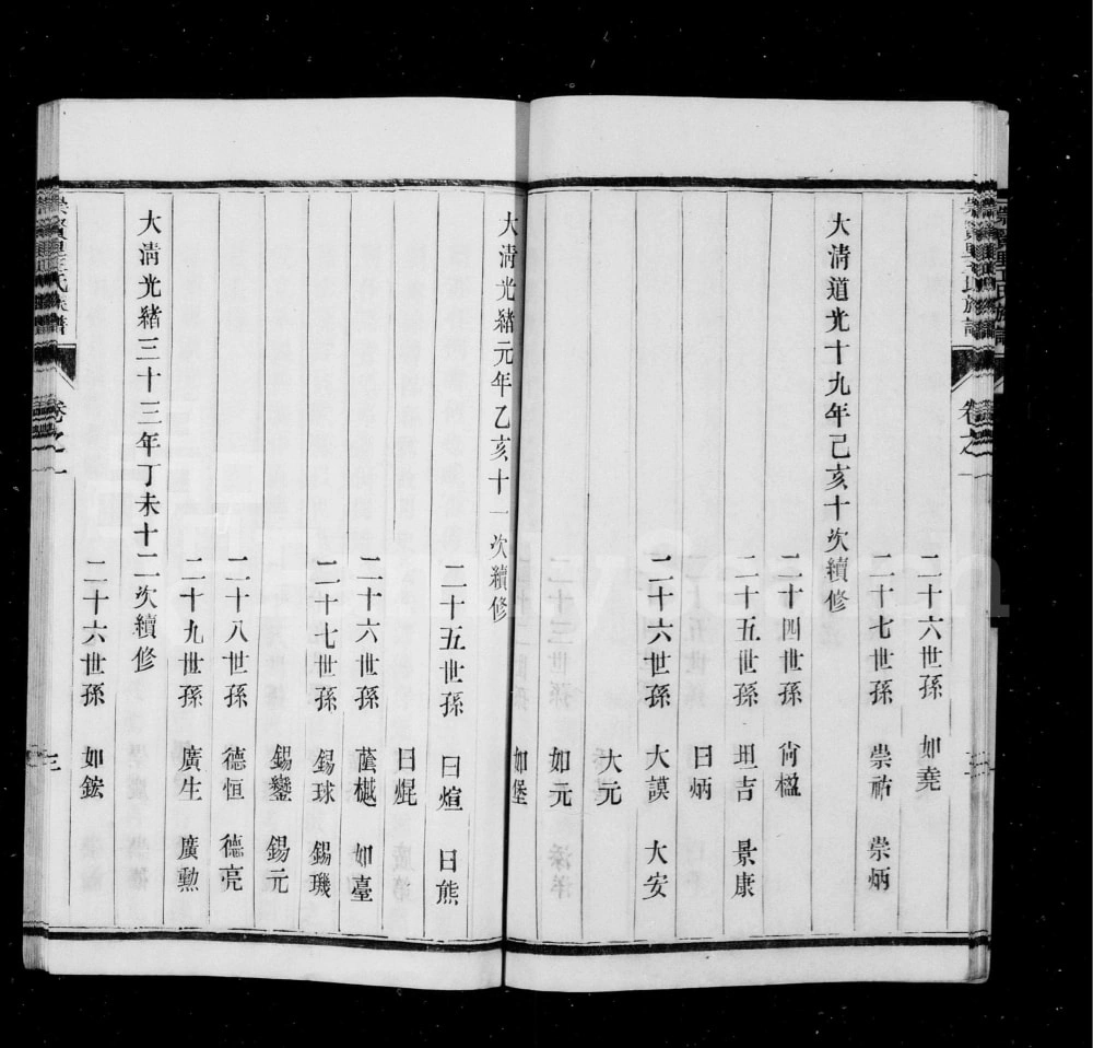 图片[2]-江苏镇江润东顺江洲王氏十二修族谱（崇贤里）电子版PDF下载-中华家谱网