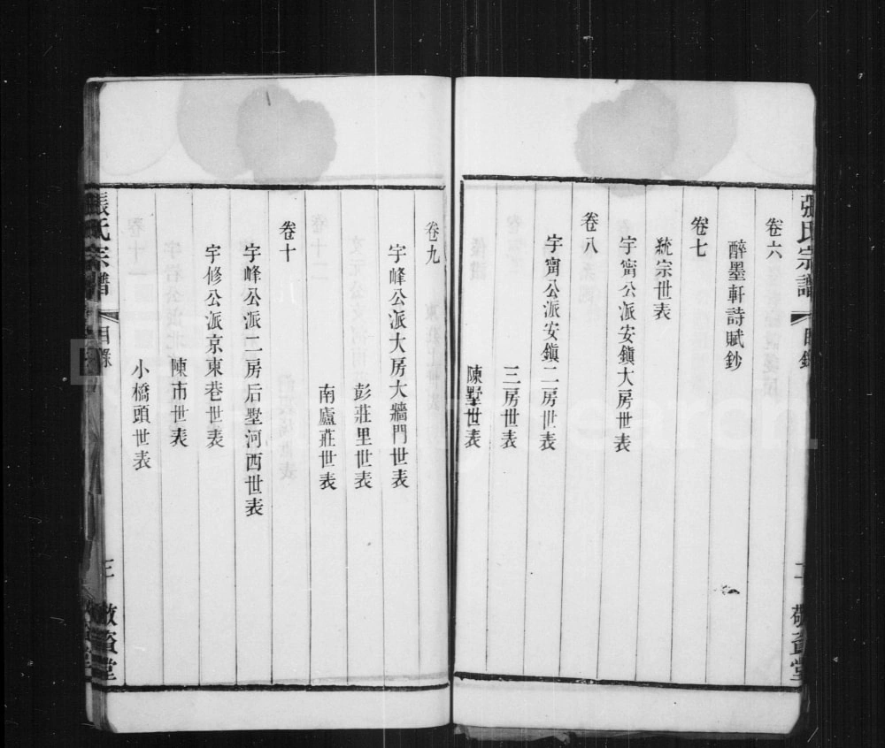 图片[2]-江苏无锡张氏宗谱（敬资堂）电子版PDF下载-中华家谱网