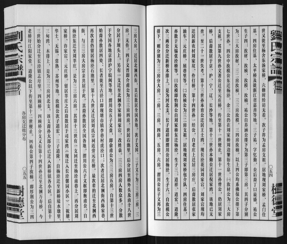 图片[8]-江苏江阴留河桥刘氏宗谱（树德堂）电子版PDF下载-中华家谱网