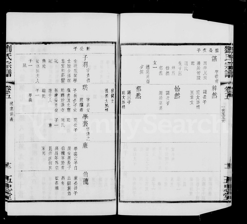 图片[8]-江苏常州武进区升东刘氏宗谱（五忠堂）电子版PDF下载-中华家谱网