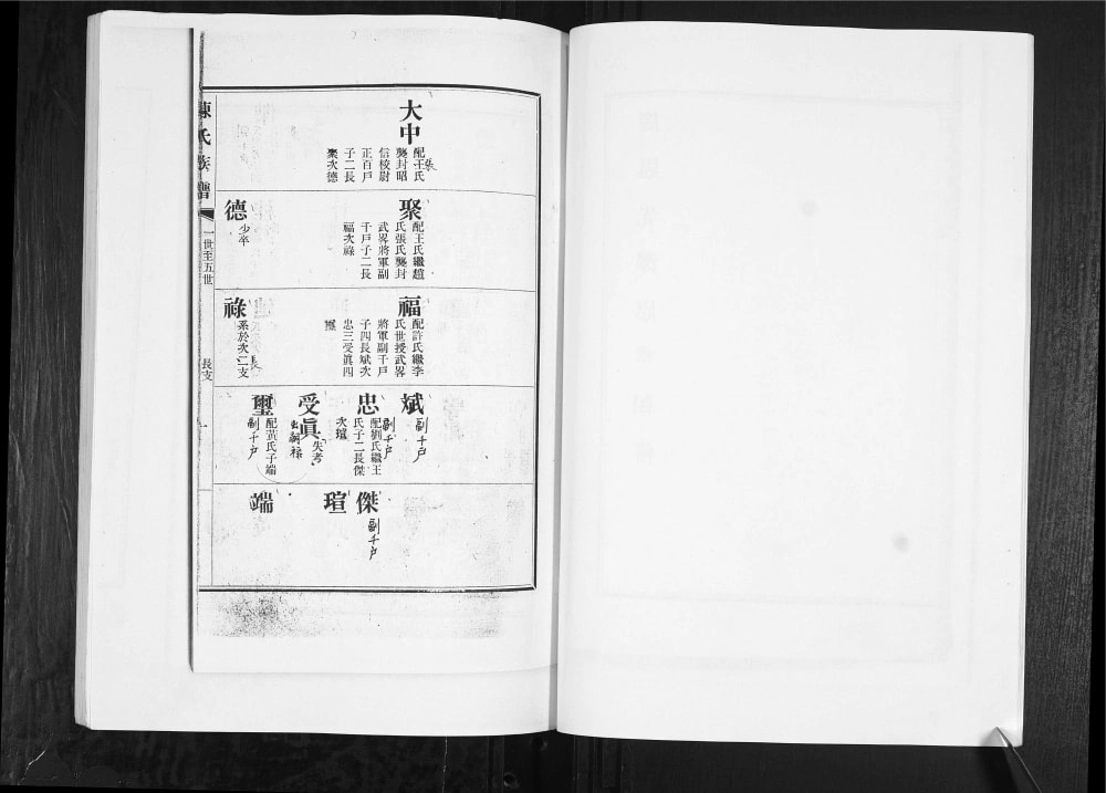 图片[4]-山东青岛即墨陈氏族谱（荣本堂）电子版PDF下载-中华家谱网