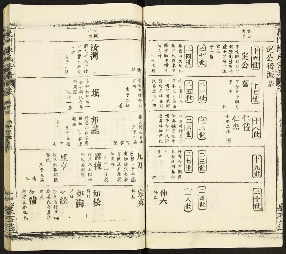图片[8]-湖北黄石阳新县义门陈氏宗谱（果石庄）电子版PDF下载-中华家谱网