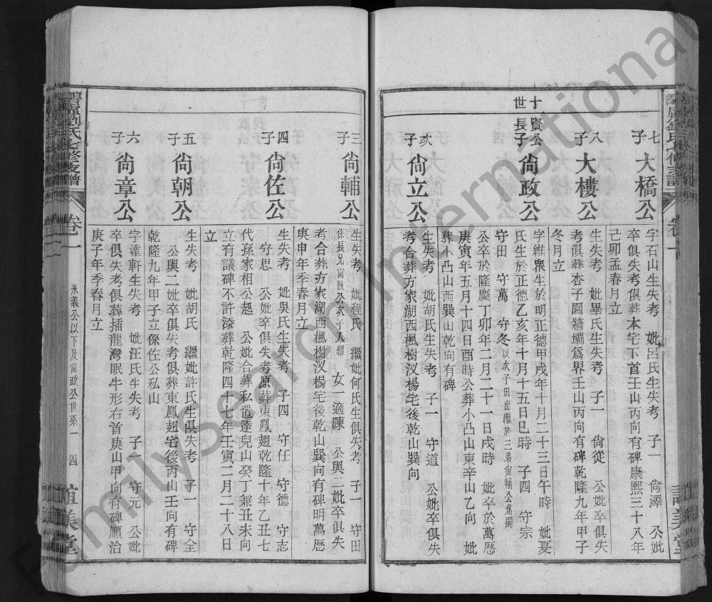 图片[8]-安徽安庆怀宁碧虚刘氏七修支谱（谊美堂）电子版PDF下载-中华家谱网