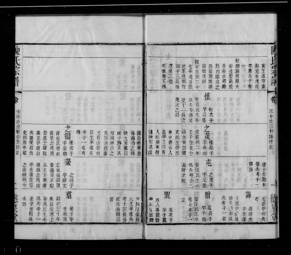 图片[7]-江苏无锡陈氏宗谱（德星堂）电子版PDF下载-中华家谱网