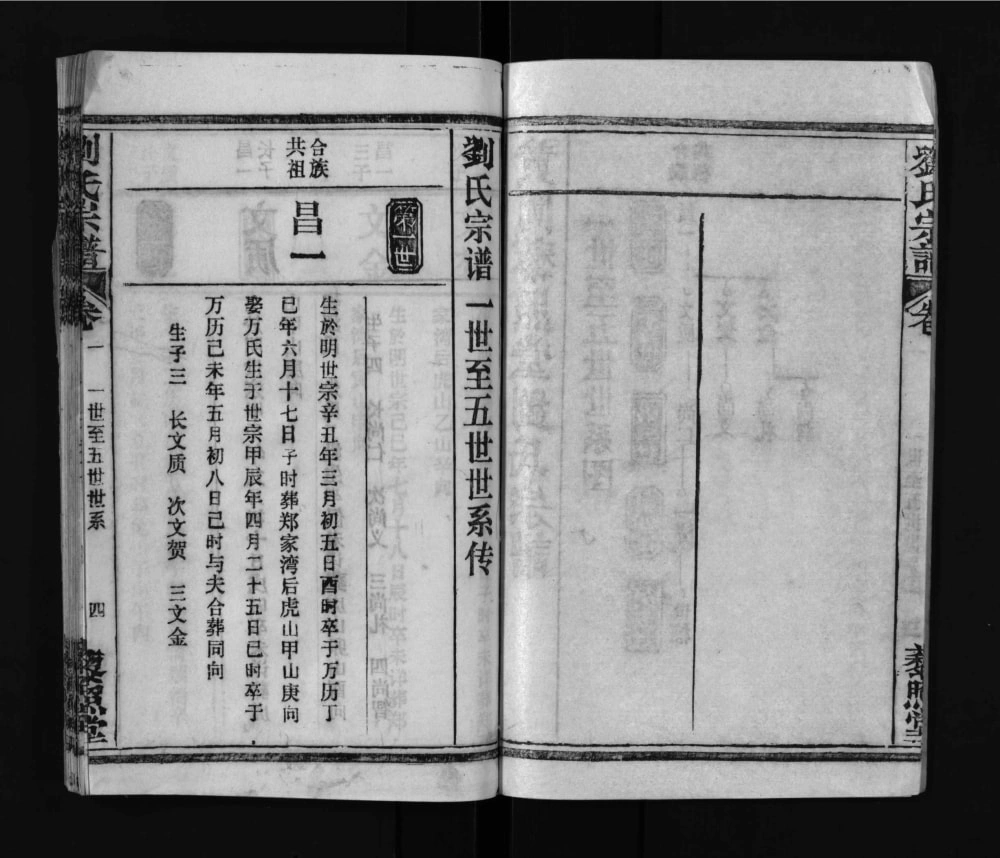 图片[5]-湖北黄冈刘氏宗谱（藜照堂）电子版PDF下载-中华家谱网