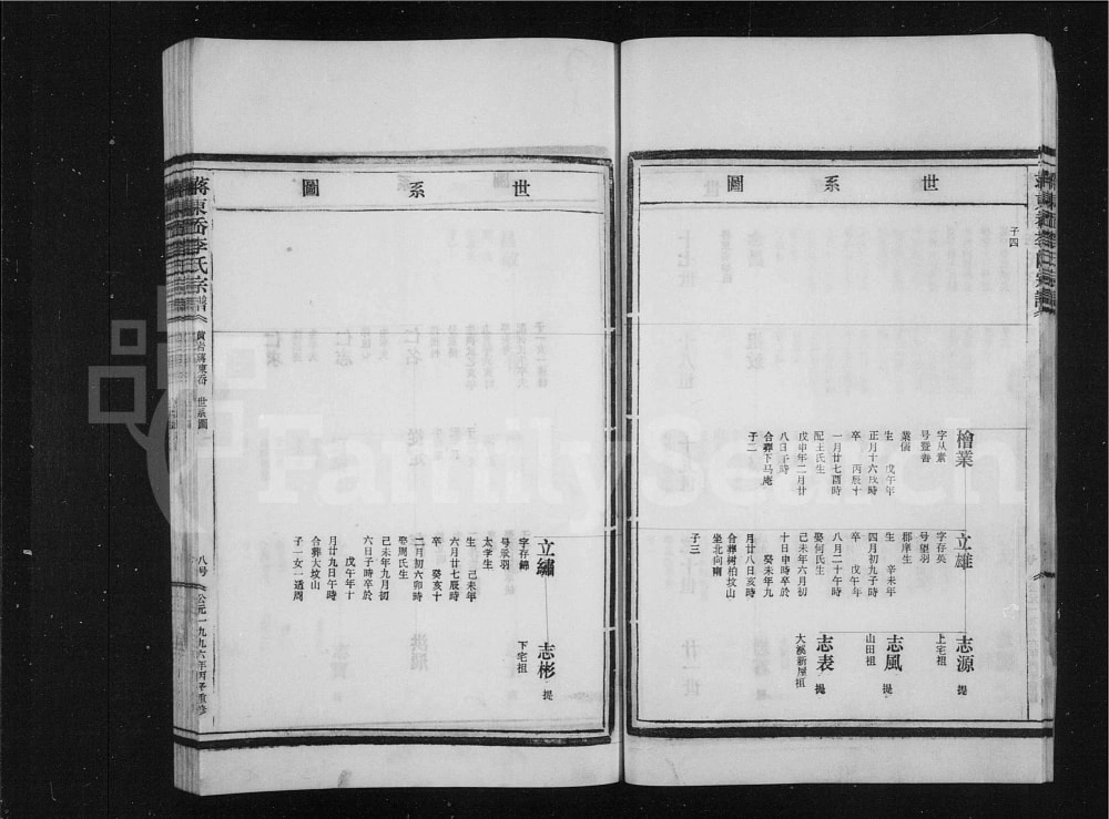 图片[7]-浙江台州黄岩区蒋东岙李氏家谱电子版PDF下载-中华家谱网