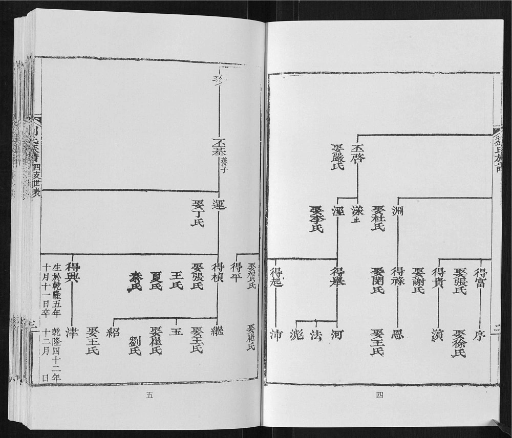 图片[8]-山东日照莒县城阳刘氏族谱（人和堂）电子版PDF下载-中华家谱网