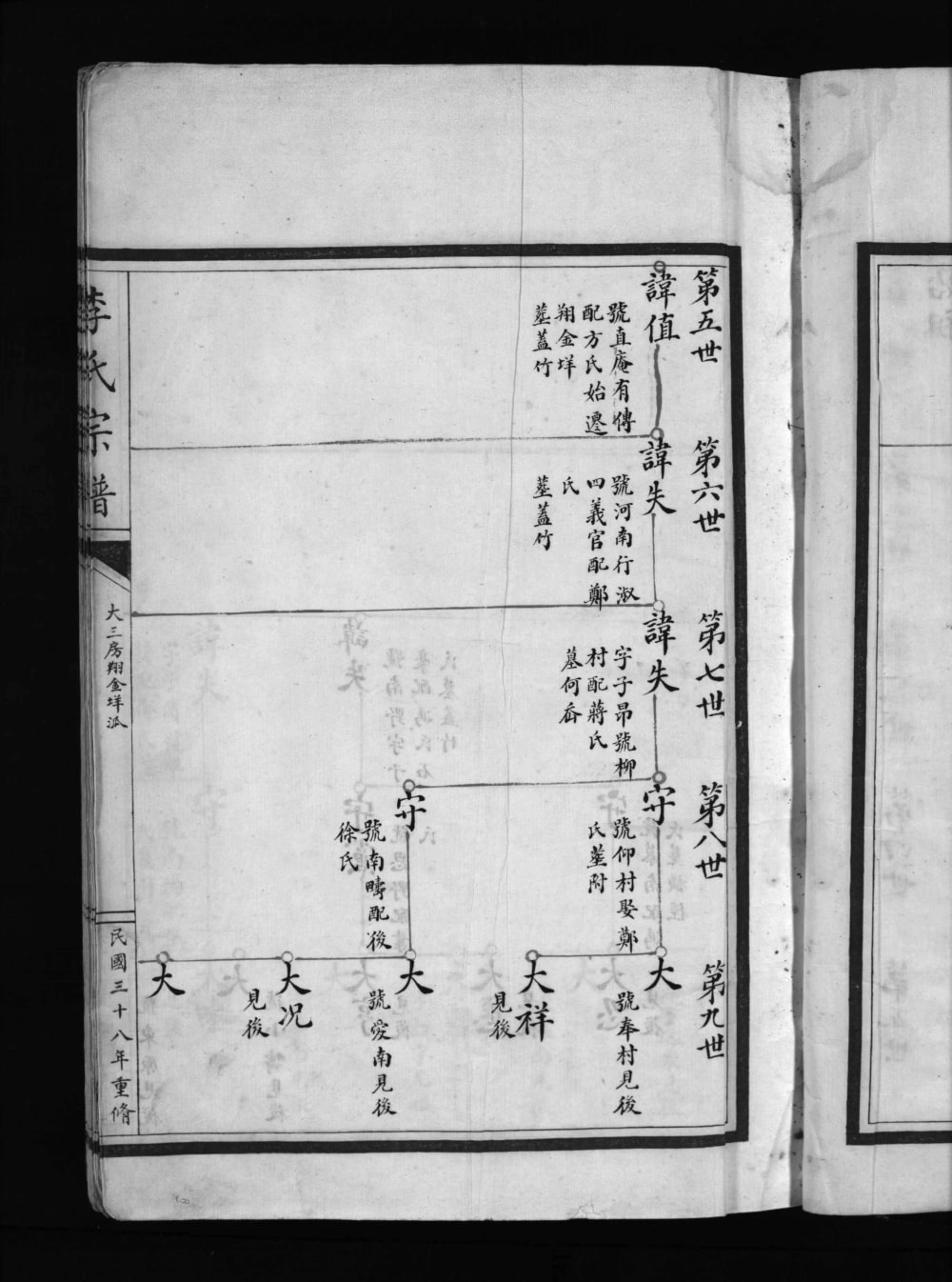 图片[7]-浙江乐清李氏宗谱大三房翔金垟派电子版PDF下载-中华家谱网