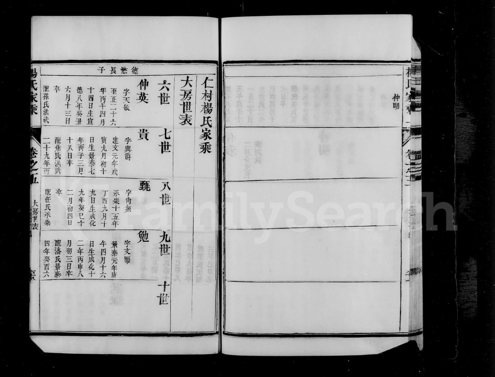 图片[7]-江苏句容仁村杨氏家乘电子版PDF下载-中华家谱网