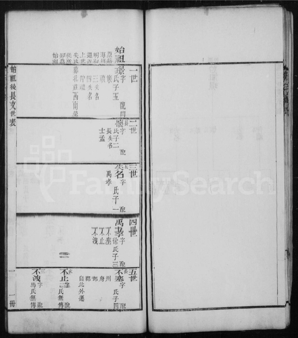 图片[6]-山东临沂沂水县刘氏家谱电子版PDF下载-中华家谱网