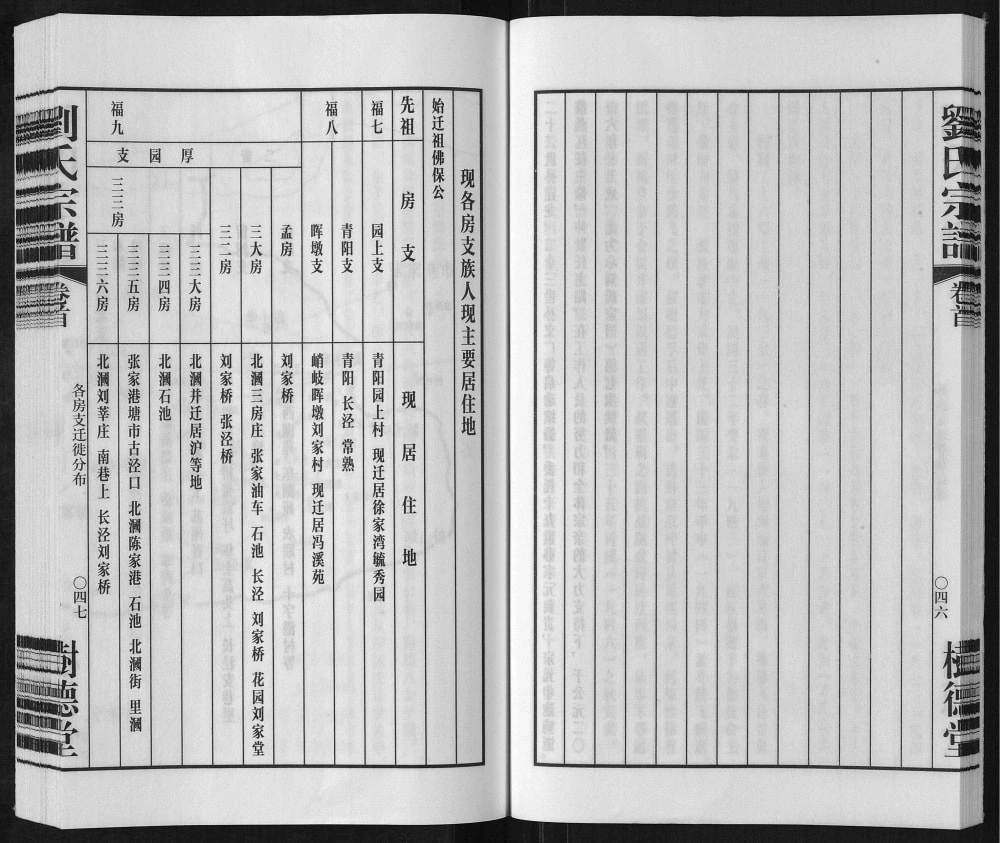 图片[4]-江苏江阴留河桥刘氏宗谱（树德堂）电子版PDF下载-中华家谱网