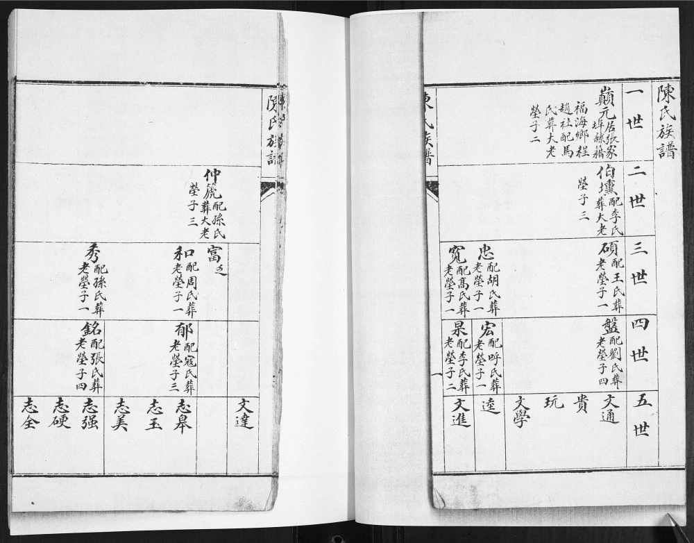 图片[6]-山东青岛即墨东章嘉埠陈氏族谱电子版PDF下载-中华家谱网