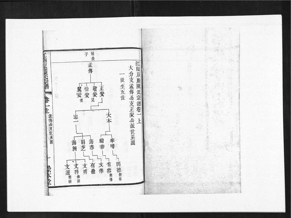 图片[5]-江苏张家港后塍陈氏宗谱（崇本堂）电子版PDF下载-中华家谱网