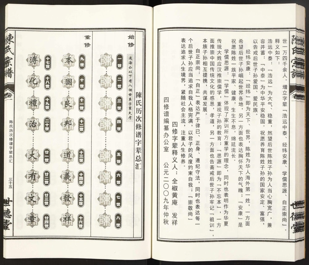 图片[2]-安徽合肥肥东县陈氏宗谱（世德堂）电子版PDF下载-中华家谱网