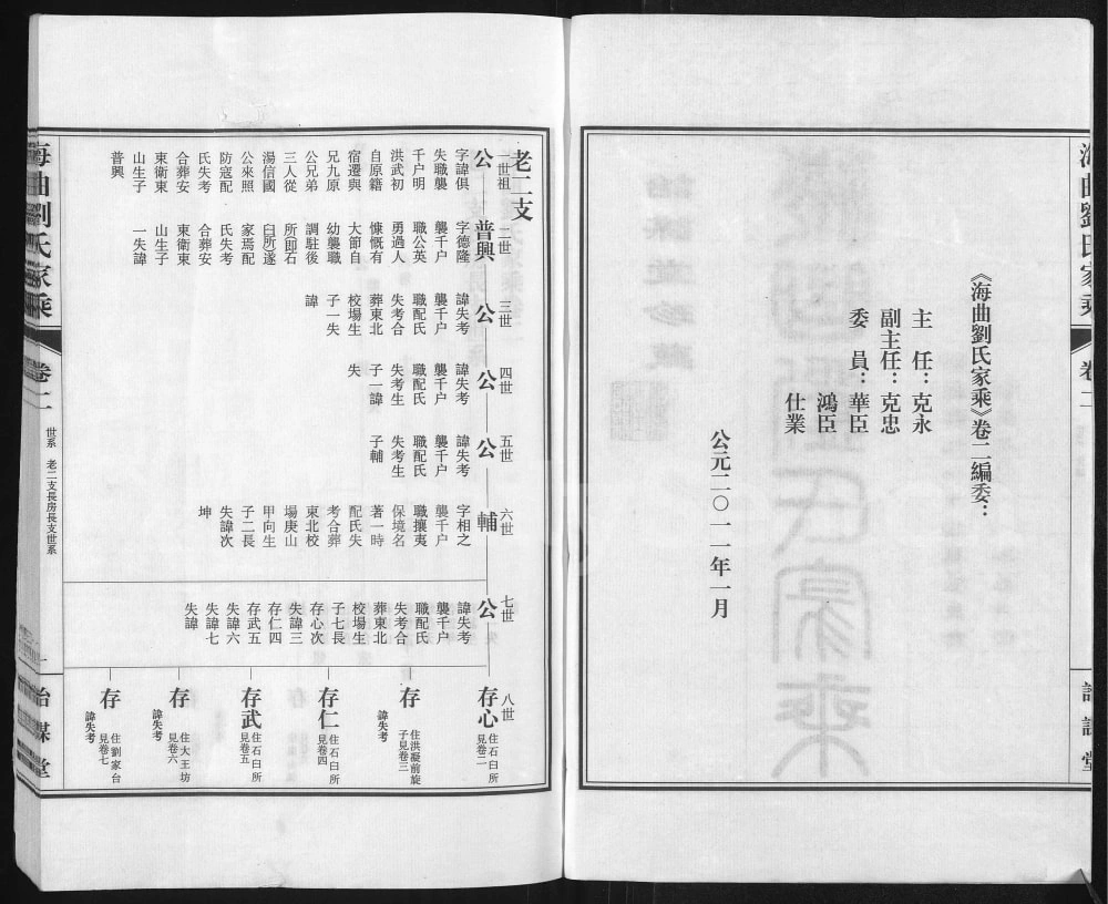 图片[5]-山东日照海曲刘氏家乘（诒谋堂）电子版PDF下载-中华家谱网